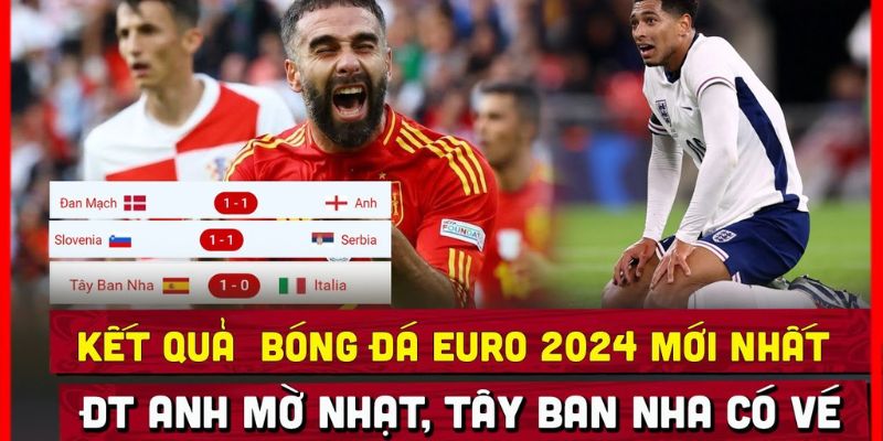 Tổng quan về kết quả bóng đá Euro và ảnh hưởng đến người chơi